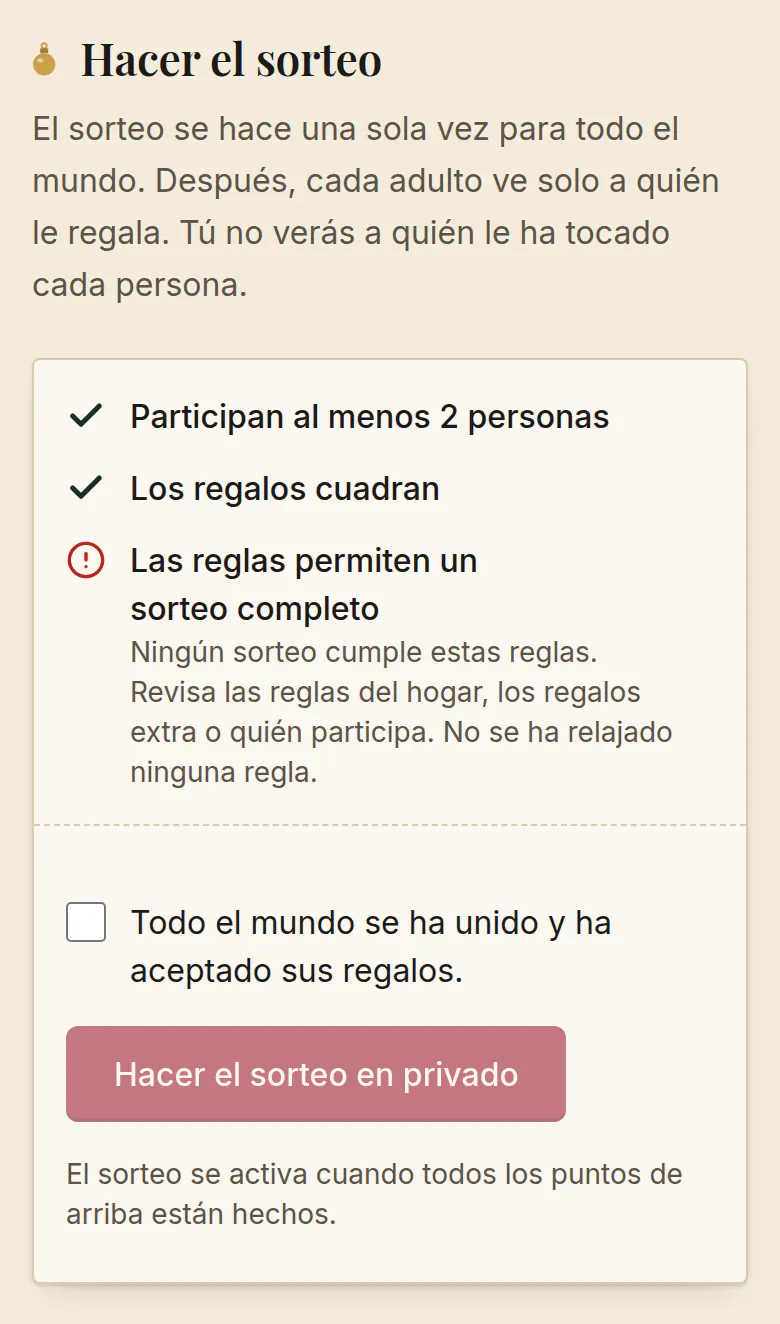 Lista de comprobación del sorteo en SantaTogether. Participan al menos 2 personas y Los regalos cuadran están marcados. Las reglas permiten un sorteo completo muestra un aviso: Ningún sorteo cumple estas reglas. Revisa las reglas del hogar, los regalos extra o quién participa. No se ha relajado ninguna regla. El botón Hacer el sorteo en privado está desactivado.